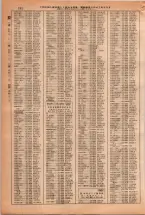 昭和38年2月1日現在大阪市50音別電話番号簿 0264ページのサムネイル