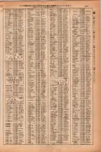 昭和38年2月1日現在大阪市50音別電話番号簿 0265ページのサムネイル