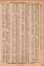 昭和38年2月1日現在大阪市50音別電話番号簿 0267ページのサムネイル