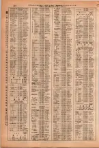 昭和38年2月1日現在大阪市50音別電話番号簿 0268ページのサムネイル