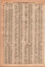 昭和38年2月1日現在大阪市50音別電話番号簿 0270ページのサムネイル