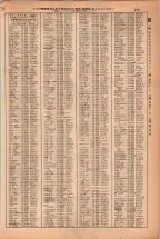 昭和38年2月1日現在大阪市50音別電話番号簿 0271ページのサムネイル