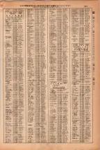 昭和38年2月1日現在大阪市50音別電話番号簿 0273ページのサムネイル