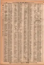 昭和38年2月1日現在大阪市50音別電話番号簿 0276ページのサムネイル