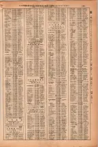 昭和38年2月1日現在大阪市50音別電話番号簿 0277ページのサムネイル