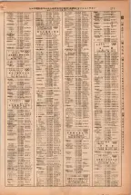 昭和38年2月1日現在大阪市50音別電話番号簿 0283ページのサムネイル