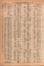 昭和38年2月1日現在大阪市50音別電話番号簿 0284ページのサムネイル