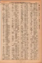 昭和38年2月1日現在大阪市50音別電話番号簿 0285ページのサムネイル