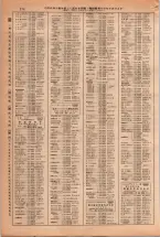 昭和38年2月1日現在大阪市50音別電話番号簿 0286ページのサムネイル