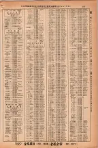 昭和38年2月1日現在大阪市50音別電話番号簿 0289ページのサムネイル