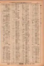 昭和38年2月1日現在大阪市50音別電話番号簿 0291ページのサムネイル