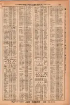昭和38年2月1日現在大阪市50音別電話番号簿 0293ページのサムネイル