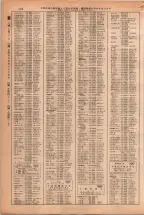 昭和38年2月1日現在大阪市50音別電話番号簿 0294ページのサムネイル