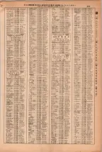 昭和38年2月1日現在大阪市50音別電話番号簿 0295ページのサムネイル