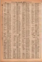 昭和38年2月1日現在大阪市50音別電話番号簿 0296ページのサムネイル