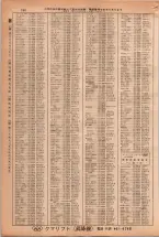 昭和38年2月1日現在大阪市50音別電話番号簿 0298ページのサムネイル