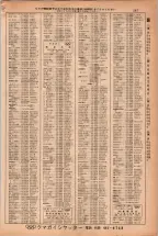 昭和38年2月1日現在大阪市50音別電話番号簿 0299ページのサムネイル