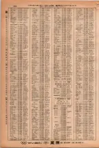 昭和38年2月1日現在大阪市50音別電話番号簿 0300ページのサムネイル