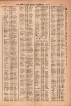 昭和38年2月1日現在大阪市50音別電話番号簿 0303ページのサムネイル