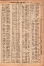 昭和38年2月1日現在大阪市50音別電話番号簿 0309ページのサムネイル