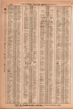昭和38年2月1日現在大阪市50音別電話番号簿 0310ページのサムネイル
