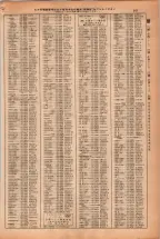 昭和38年2月1日現在大阪市50音別電話番号簿 0313ページのサムネイル