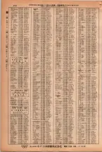 昭和38年2月1日現在大阪市50音別電話番号簿 0316ページのサムネイル