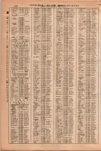 昭和38年2月1日現在大阪市50音別電話番号簿 0318ページのサムネイル