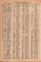 昭和38年2月1日現在大阪市50音別電話番号簿 0322ページのサムネイル