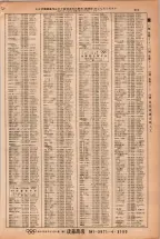 昭和38年2月1日現在大阪市50音別電話番号簿 0323ページのサムネイル