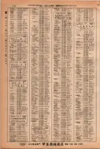 昭和38年2月1日現在大阪市50音別電話番号簿 0324ページのサムネイル