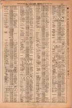 昭和38年2月1日現在大阪市50音別電話番号簿 0325ページのサムネイル