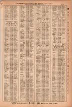 昭和38年2月1日現在大阪市50音別電話番号簿 0327ページのサムネイル
