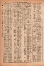 昭和38年2月1日現在大阪市50音別電話番号簿 0328ページのサムネイル