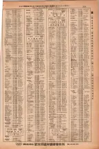 昭和38年2月1日現在大阪市50音別電話番号簿 0331ページのサムネイル