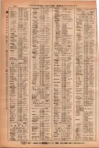 昭和38年2月1日現在大阪市50音別電話番号簿 0332ページのサムネイル