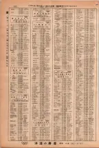 昭和38年2月1日現在大阪市50音別電話番号簿 0334ページのサムネイル