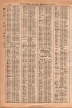昭和38年2月1日現在大阪市50音別電話番号簿 0336ページのサムネイル