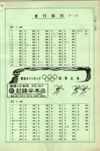 昭和38年2月1日現在大阪市50音別電話番号簿 0339ページのサムネイル