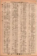 昭和38年2月1日現在大阪市50音別電話番号簿 0342ページのサムネイル