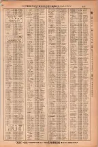 昭和38年2月1日現在大阪市50音別電話番号簿 0343ページのサムネイル
