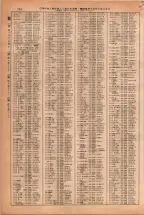 昭和38年2月1日現在大阪市50音別電話番号簿 0344ページのサムネイル