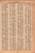 昭和38年2月1日現在大阪市50音別電話番号簿 0345ページのサムネイル