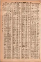 昭和38年2月1日現在大阪市50音別電話番号簿 0346ページのサムネイル