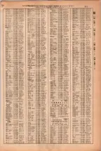 昭和38年2月1日現在大阪市50音別電話番号簿 0347ページのサムネイル