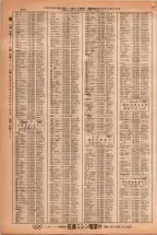 昭和38年2月1日現在大阪市50音別電話番号簿 0348ページのサムネイル