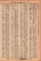 昭和38年2月1日現在大阪市50音別電話番号簿 0353ページのサムネイル