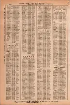 昭和38年2月1日現在大阪市50音別電話番号簿 0354ページのサムネイル
