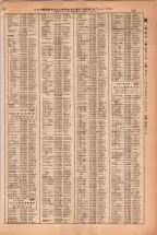 昭和38年2月1日現在大阪市50音別電話番号簿 0355ページのサムネイル