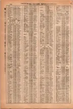 昭和38年2月1日現在大阪市50音別電話番号簿 0356ページのサムネイル